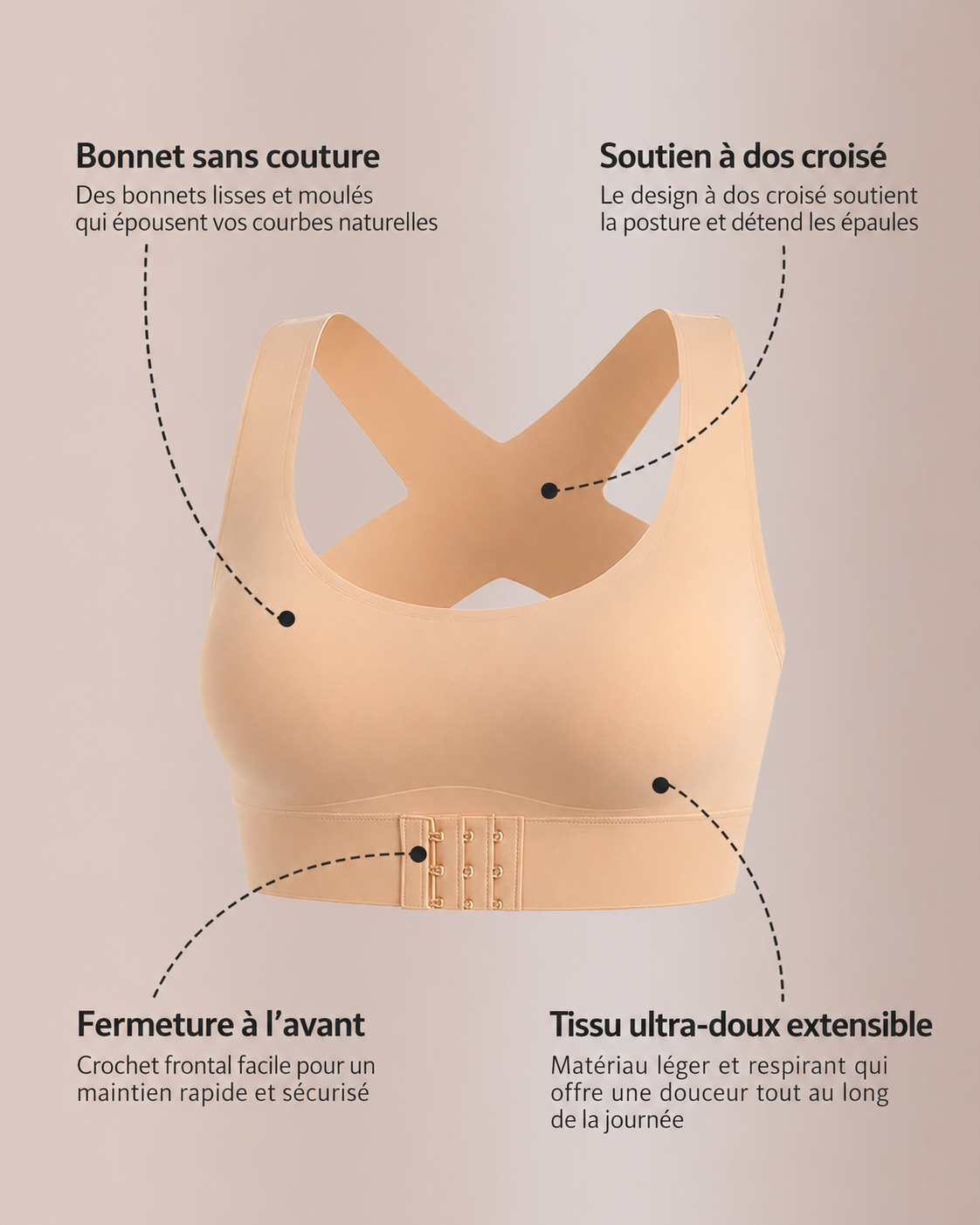 Soutien-gorge correcteur de posture