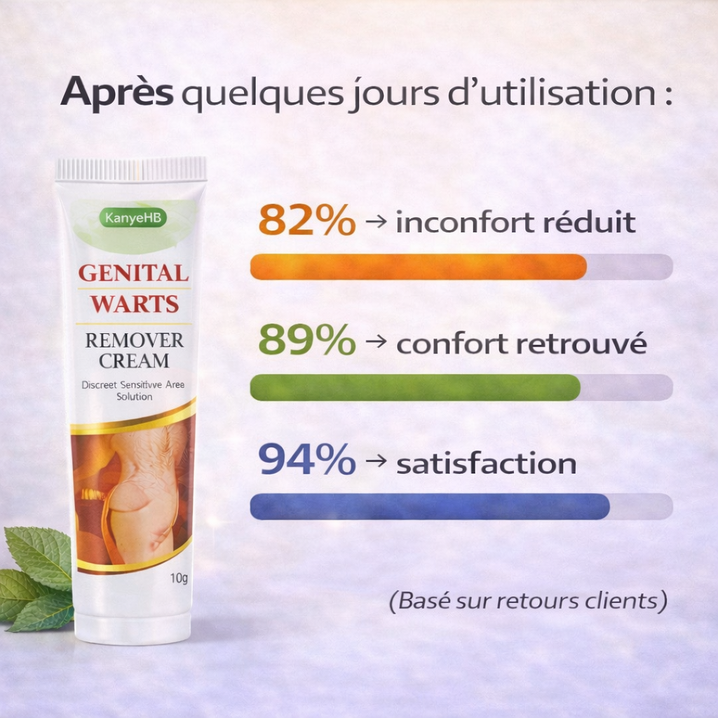 DERMALIS INTIME™ Crème topique pour enlever les condylomes en toute discrétion