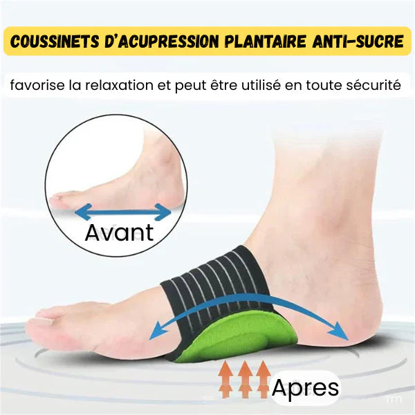 Coussinets d'acupression plantaire
