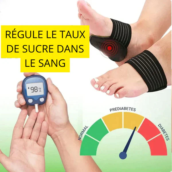 Coussinets d'acupression plantaire