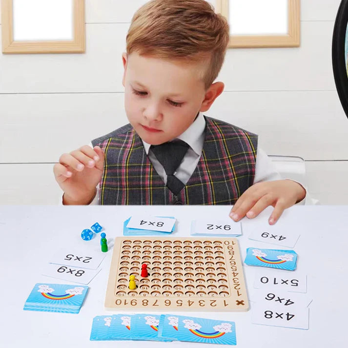 Jeu de Multiplication-LUMONIX™