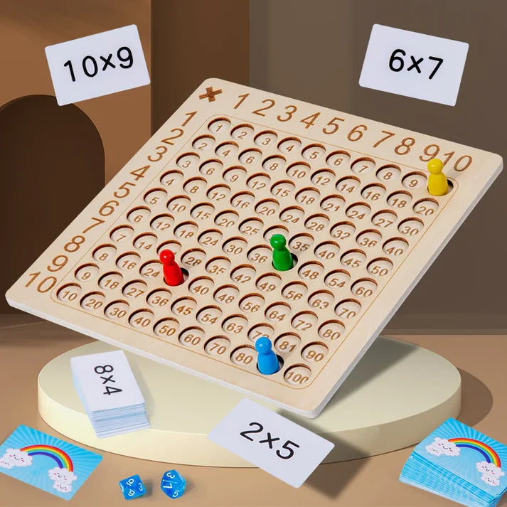 Jeu de Multiplication-LUMONIX™